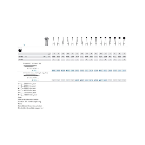 Komet Fraises en acier CA 1 025 10 pcs